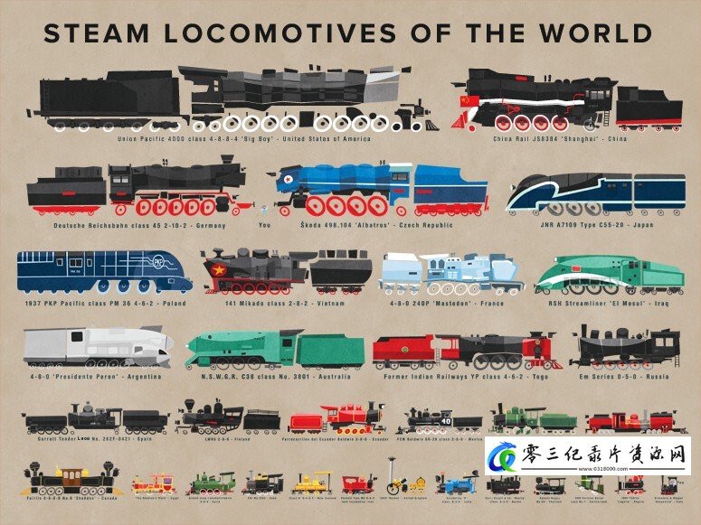 探索纪录片《世界蒸汽机车 Steam Locomotives Around The World》下载-零三纪录片资源网