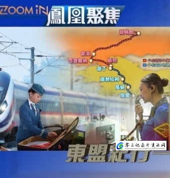 社会生活纪录片《东盟纪行：穿越中老铁路》下载-零三纪录片资源网