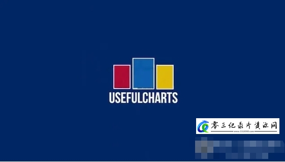 世界历史时间表 Timeline of World History 2020的海报